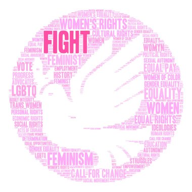 Mücadele Word Cloud