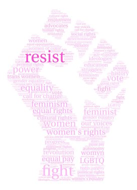Kelime bulutu resist