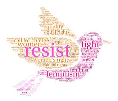 Kelime bulutu resist
