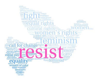 Kelime bulutu resist