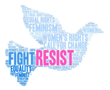 Kelime bulutu resist