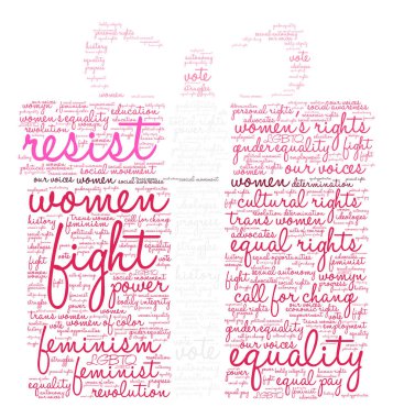 Kelime bulutu resist