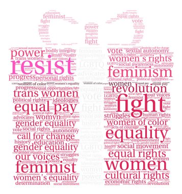 Kelime bulutu resist