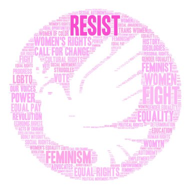 Kelime bulutu resist