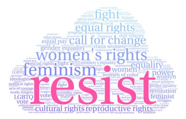 Kelime bulutu resist