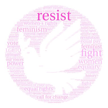 Kelime bulutu resist