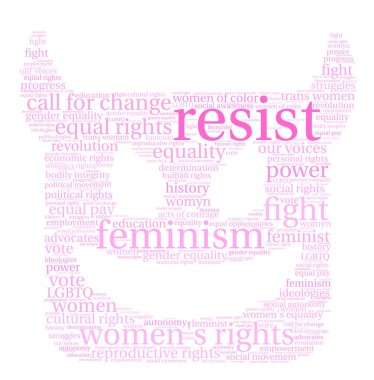 Kelime bulutu resist