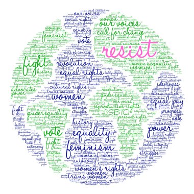 Kelime bulutu resist