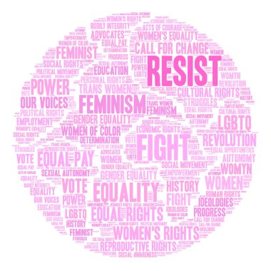 Kelime bulutu resist