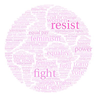 Kelime bulutu resist