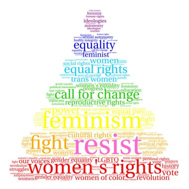 Kelime bulutu resist