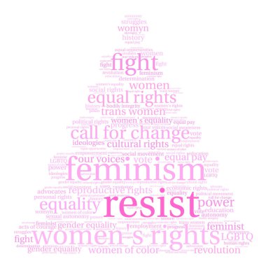 Kelime bulutu resist