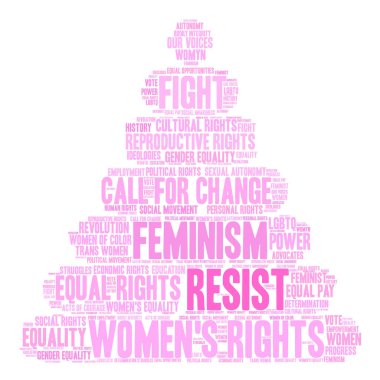 Kelime bulutu resist