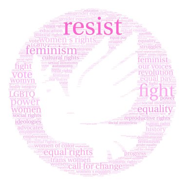 Kelime bulutu resist