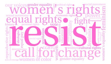 Kelime bulutu resist