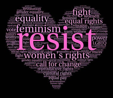 Kelime bulutu resist