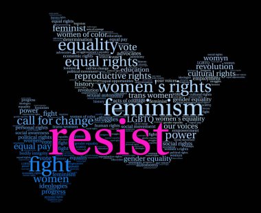 Kelime bulutu resist