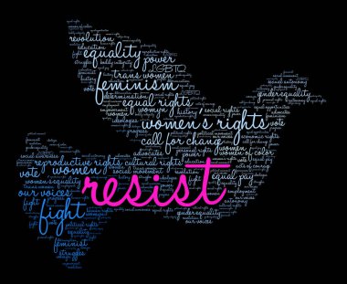 Kelime bulutu resist