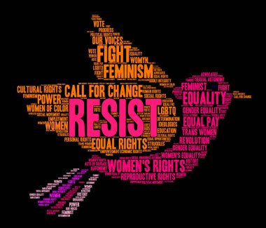 Kelime bulutu resist