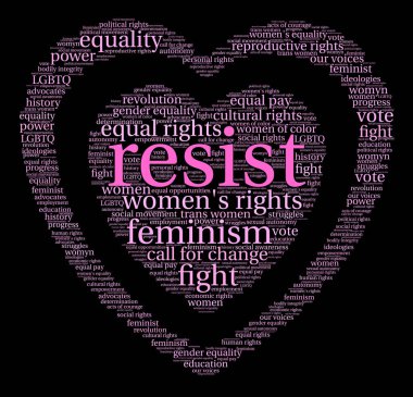 Kelime bulutu resist