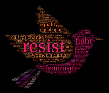 Kelime bulutu resist