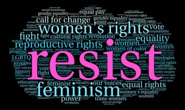 Kelime bulutu resist