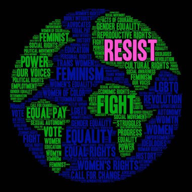 Kelime bulutu resist