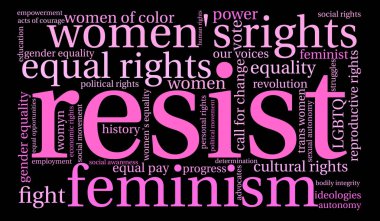 Kelime bulutu resist