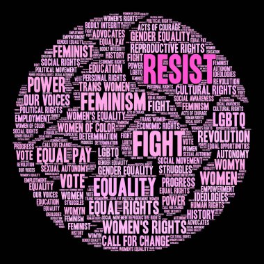 Kelime bulutu resist