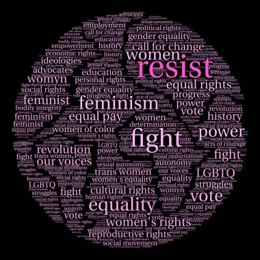 Kelime bulutu resist