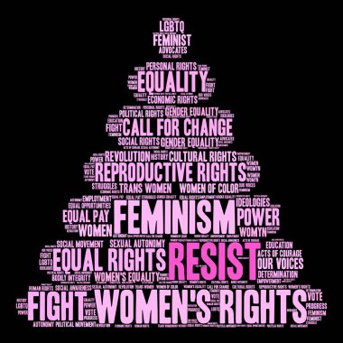 Kelime bulutu resist