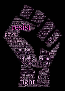 Kelime bulutu resist