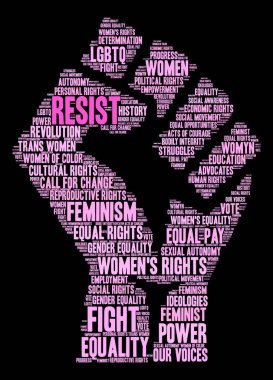 Kelime bulutu resist