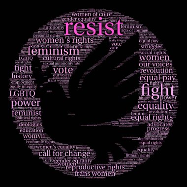 Kelime bulutu resist