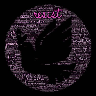 Kelime bulutu resist