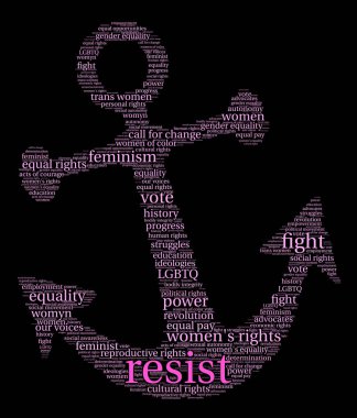 Kelime bulutu resist