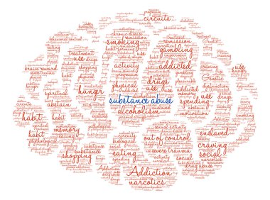 Madde bağımlılığı kelime bulutu