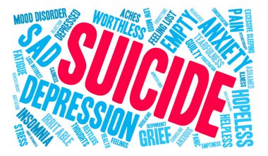 İntihar kelime bulutu