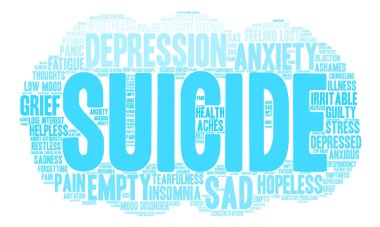 İntihar kelime bulutu