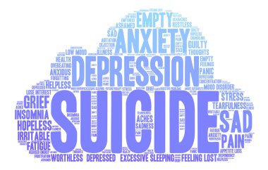 İntihar kelime bulutu