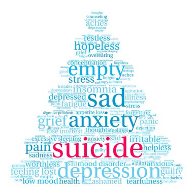 Suicide Word Cloud clipart