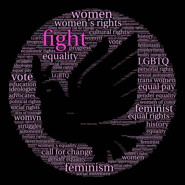 Mücadele Word Cloud