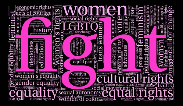 Mücadele Word Cloud