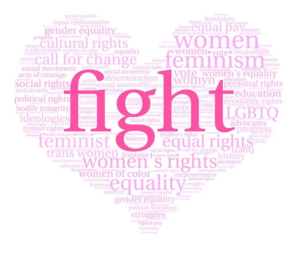 Mücadele Word Cloud