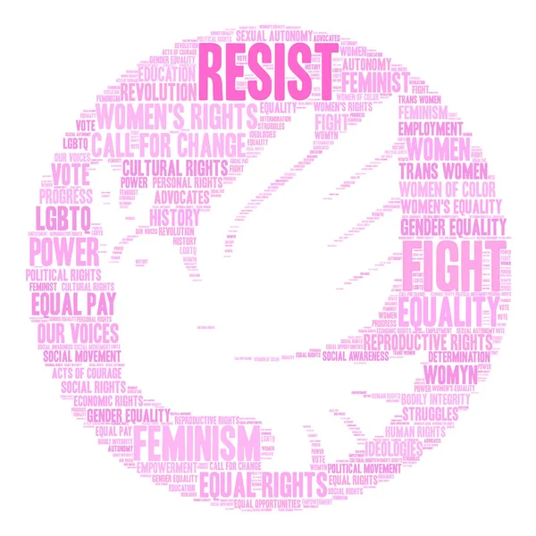 Kelime bulutu resist