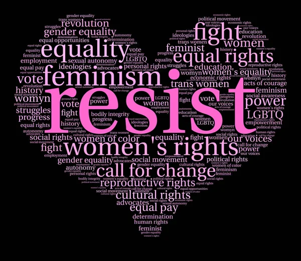 Kelime bulutu resist