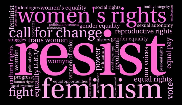 Kelime bulutu resist