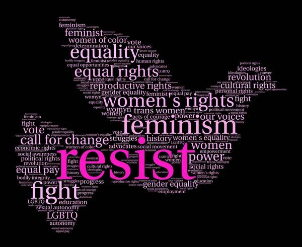 Kelime bulutu resist