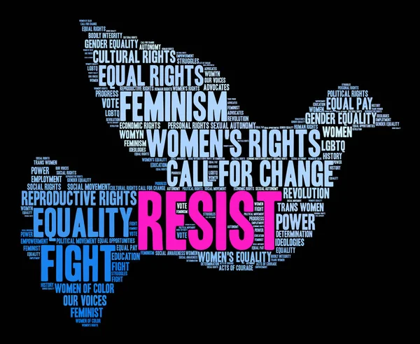 Kelime bulutu resist