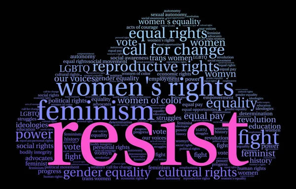 Kelime bulutu resist